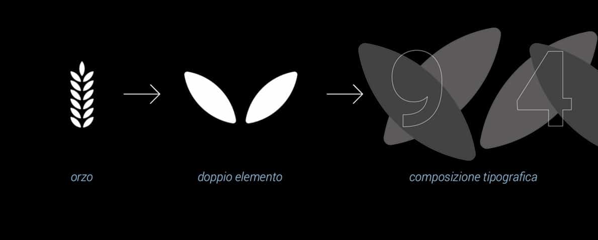 realizzazione logo aziendale e siti web napoli