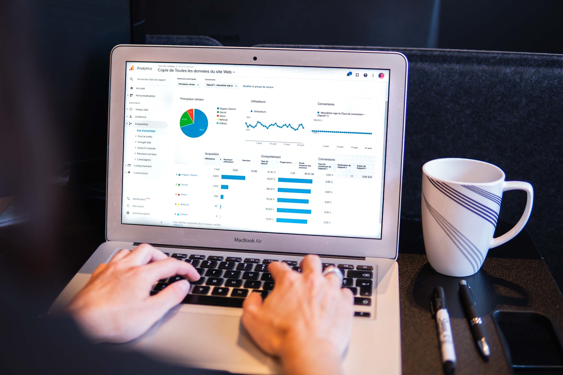 Remarketing con Google Analytics 